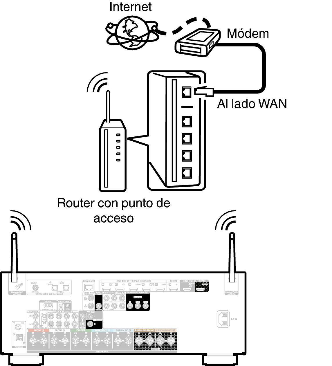 Conne Wireless X27E3